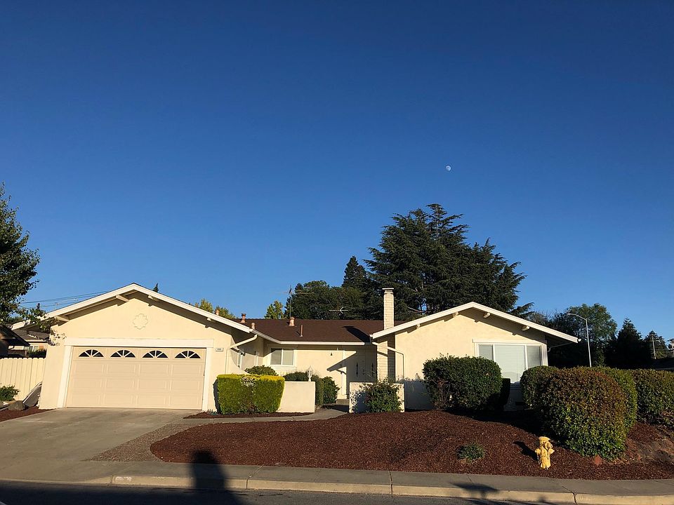 house outlook