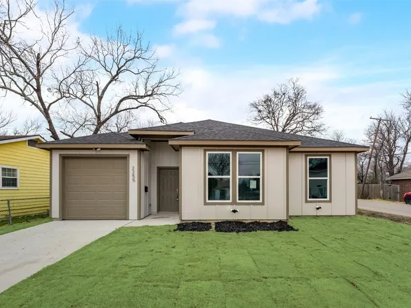 2255 Moffatt Ave, Dallas, TX 75216