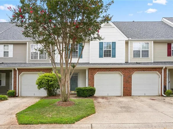 1156 Parsons Pl, Greensboro, NC 27410