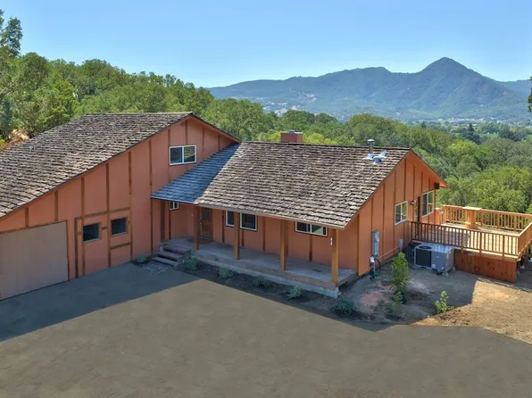 1251 University Rd, Hopland, CA 95449