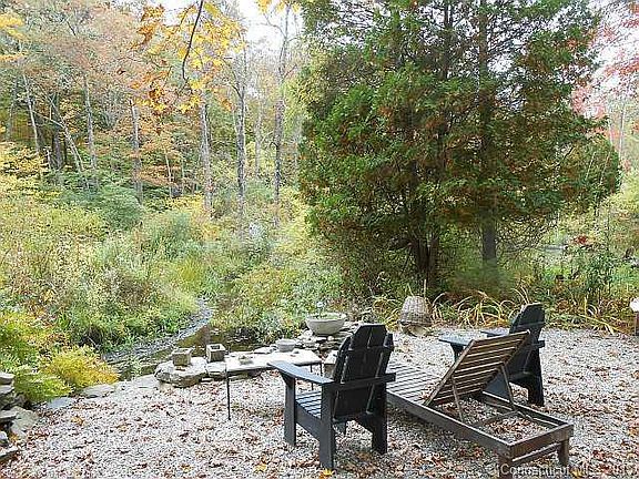 Backyard overlooking brook