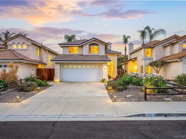 1208 Corte Dulce, San Marcos, CA 92069