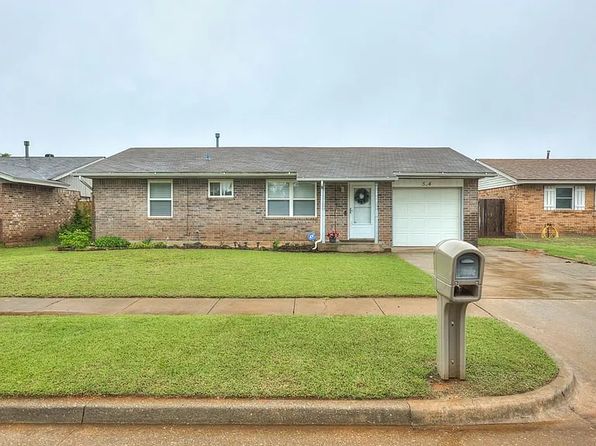 534 W Carson Dr