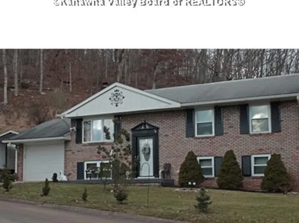 113 Fairview Dr, Nitro, WV 25143