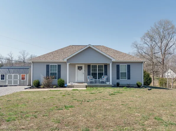 33 Annette Ln, Leoma, TN 38468