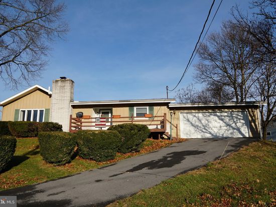 Dating app city in martinsburg west virginia obituaries