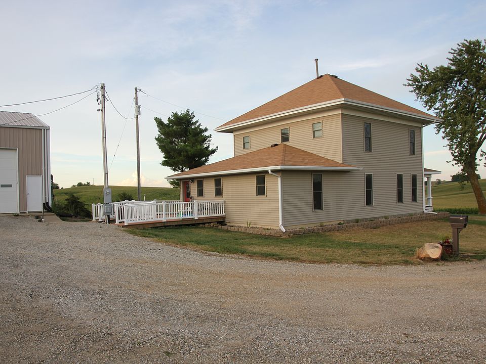 SW side