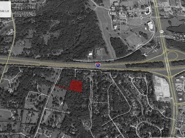 1215 Kirkwood Dr, Montgomery, AL 36117