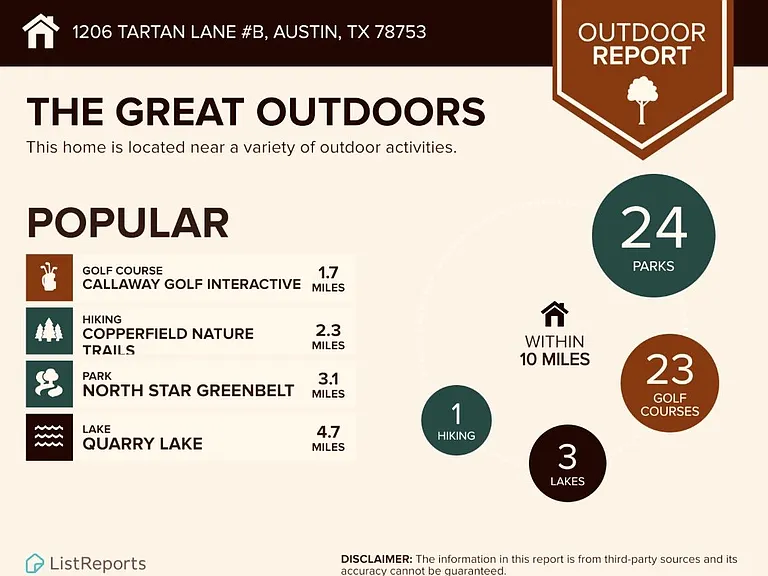 1206 Tartan Ln #B — Photo 35
