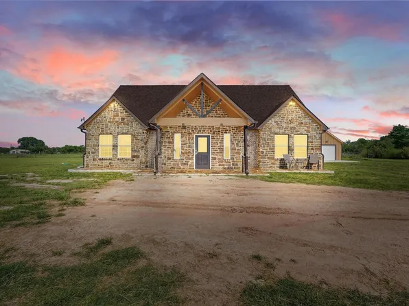 4248 N Fm 273, Ivanhoe, TX 75447