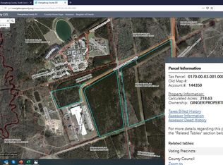 1000 Southern Patio Pkwy, Rowesville, SC 29133