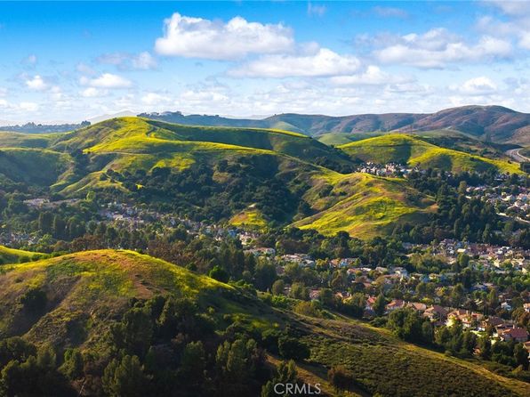 2064 Nordic Ave, Chino Hills, CA 91709