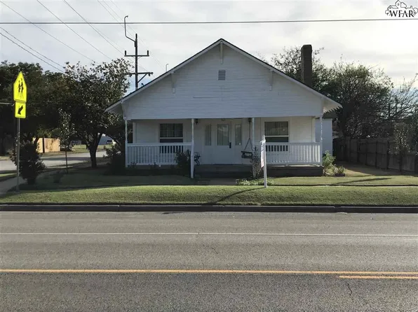 302 W Main St, Archer City, TX 76351