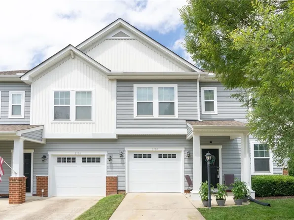 2104 New Market Village Blvd, Henrico, VA 23231