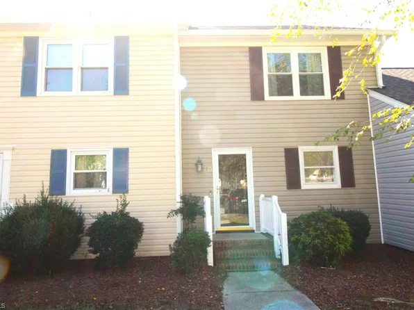 1175 Glendale Dr, Greensboro, NC 27406