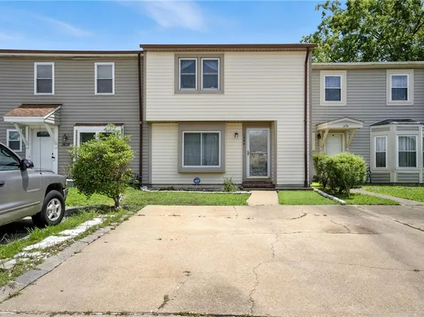 1406 Sangaree Cir, Virginia Beach, VA 23464