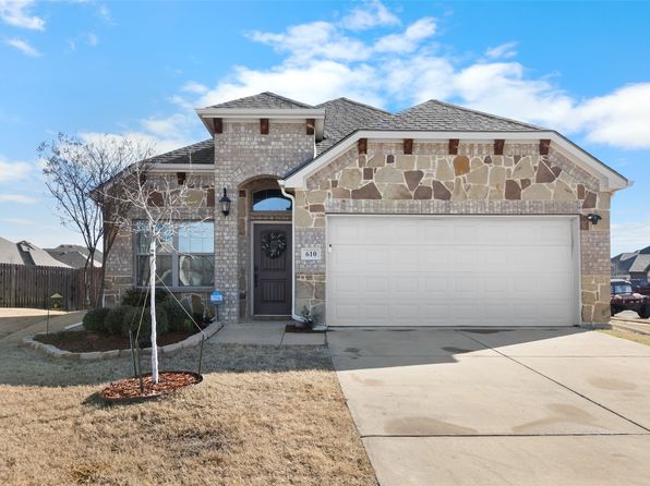 610 Boxwood Ct, Greenville, TX 75402
