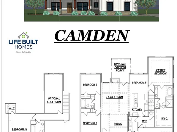 105 Eskew Rd, McDonough, GA 30252