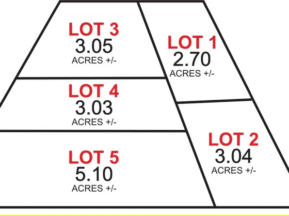 LOT 5 County Road 45 S, Headland, AL 36345