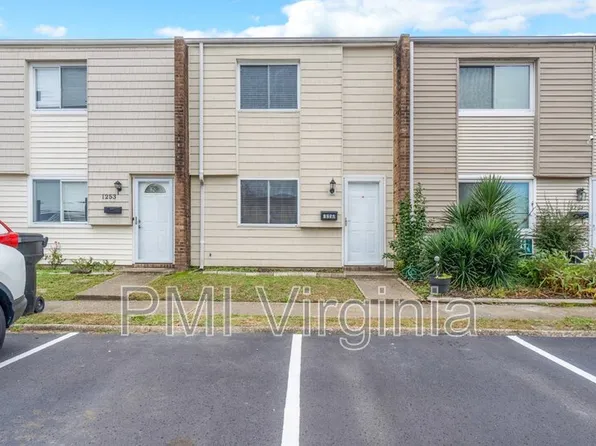 1257 Green Cedar Ln, Virginia Beach, VA 23453