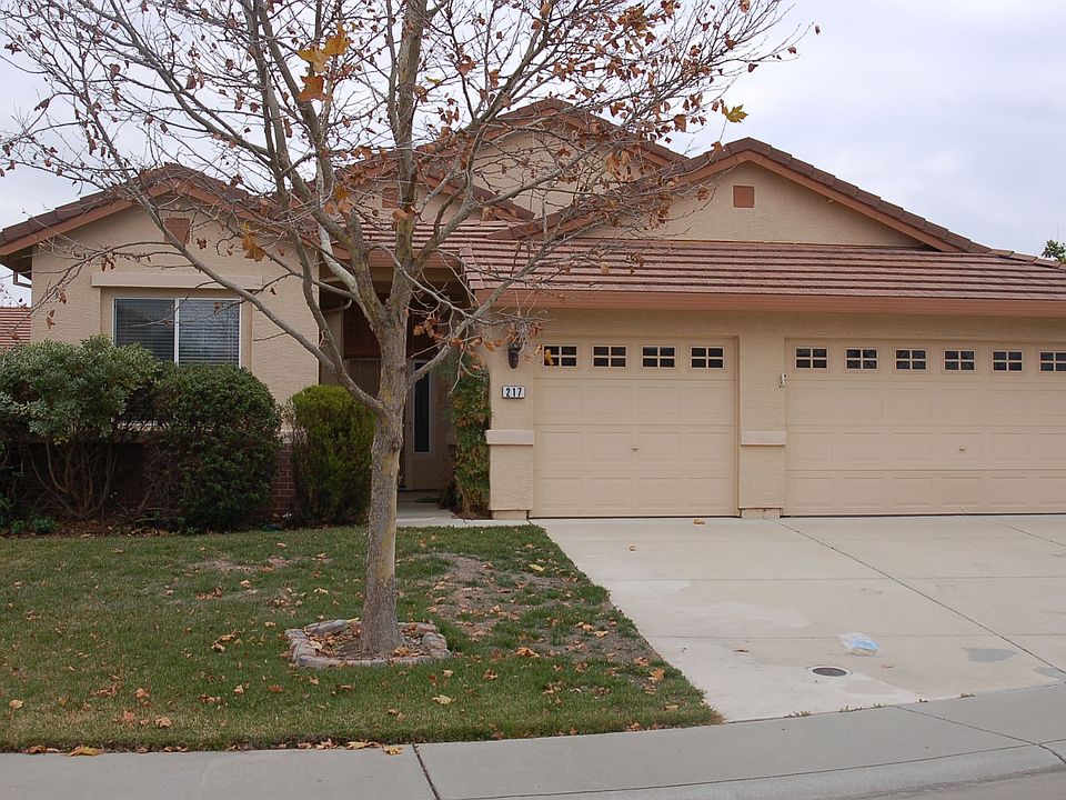 1st image of 217 Kempsford Ct