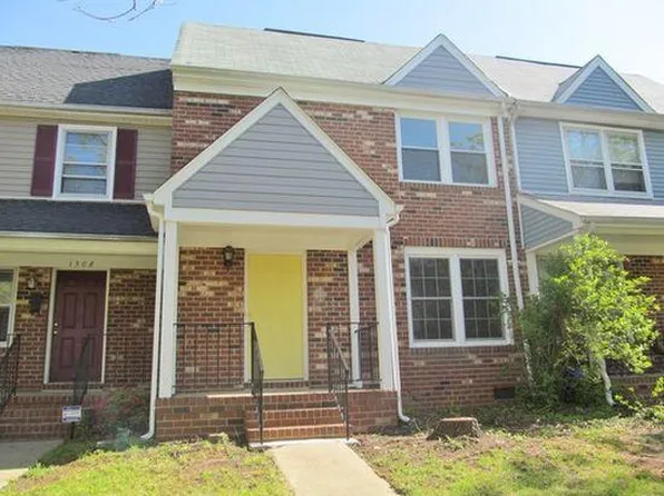 1506 Kemper St, Richmond, VA 23220