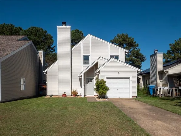 1717 Rueger St, Virginia Beach, VA 23464