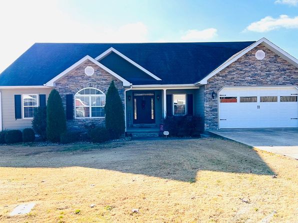 Poplar Bluff MO For Sale by Owner (FSBO) - 9 Homes | Zillow