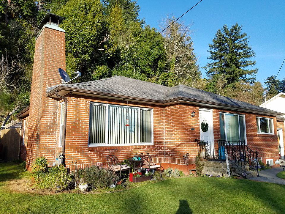 Front of the home