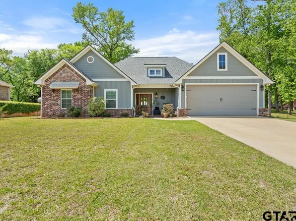 225 County Road 3608, Bullard, TX 75757