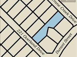 221 Overland Dr, Columbia, SC 29203