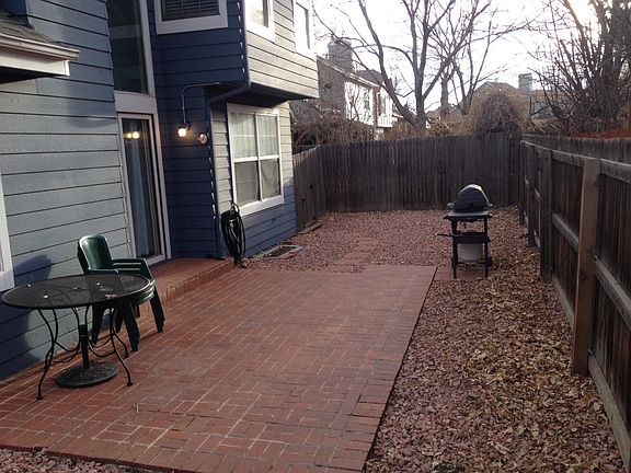 Low Maintenence back yard