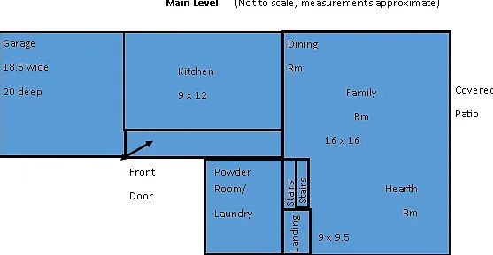 Main Floor Layout