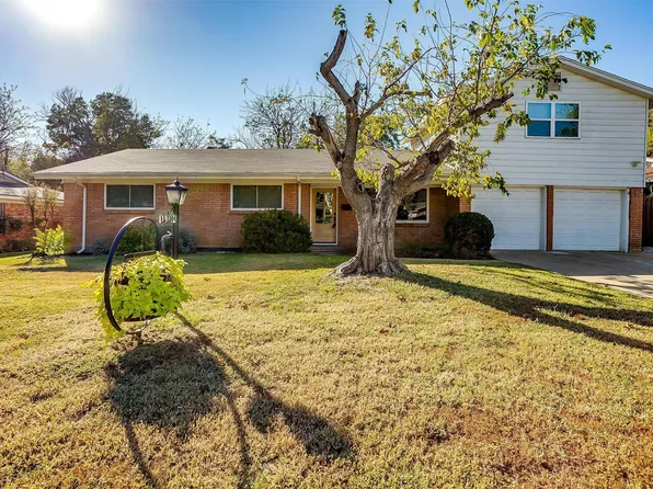 2004 Nottingham Blvd, Fort Worth, TX 76112