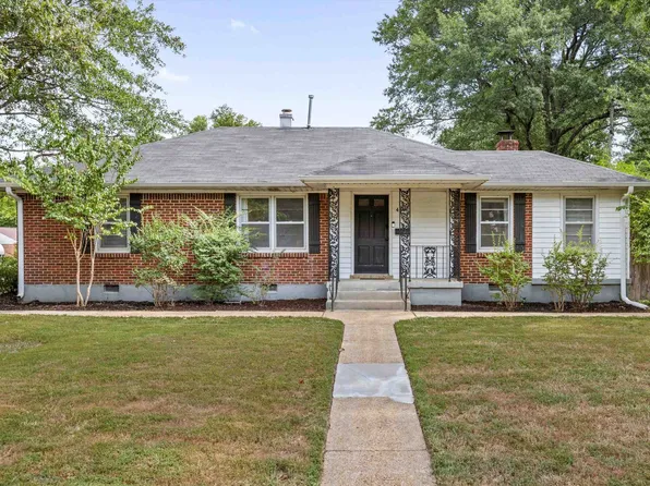 4506 Verne Rd, Memphis, TN 38117
