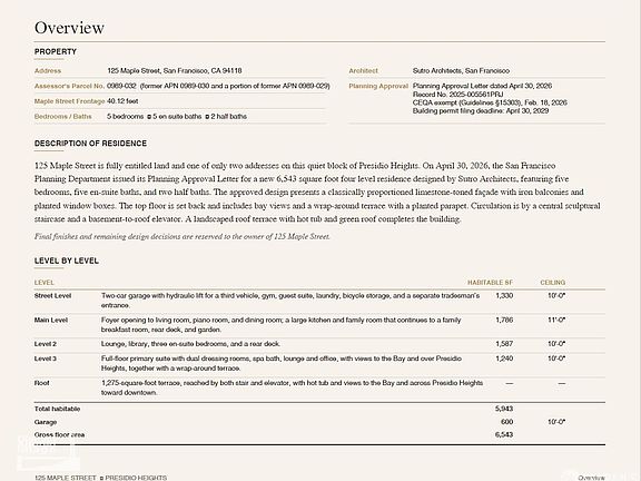 5th image of 125 Maple St