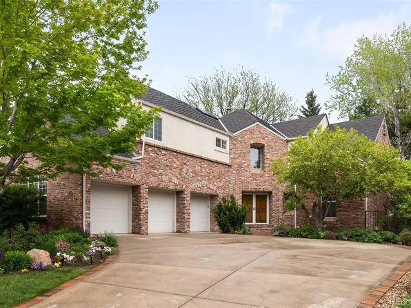 6274 S Iola Court, Englewood, CO 80111