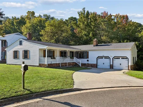515 Massell Ct, Newport News, VA 23606