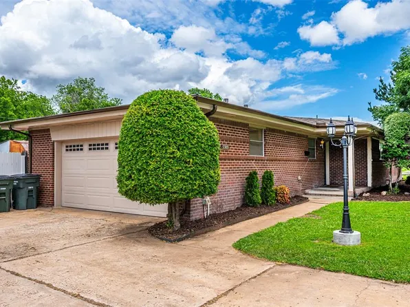 5309 SE 12th St, Del City, OK 73115