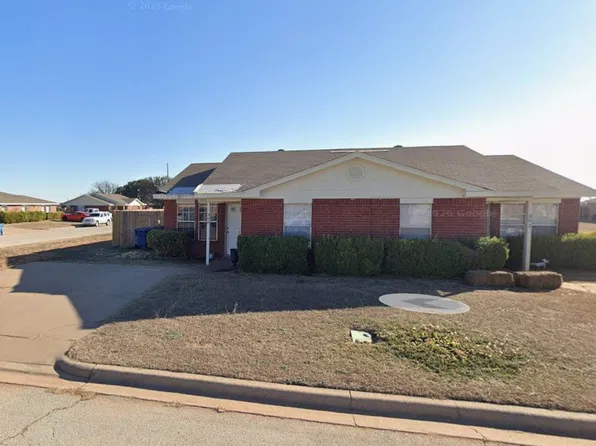 302 Bluebonnet Dr #Na, Winters, TX 79567
