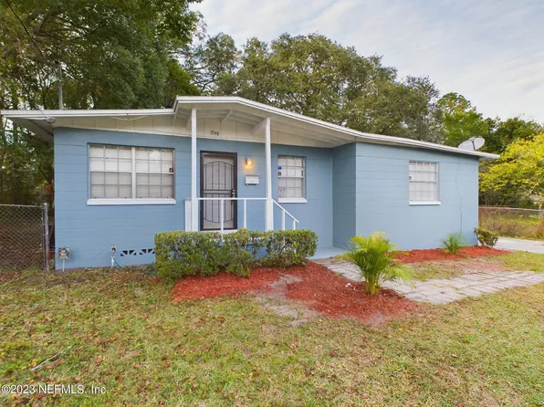 7048 WEST VIRGINIA Avenue, Jacksonville, FL 32209