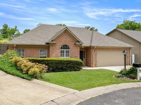 2411 Christopher Pl, Birmingham, AL 35243