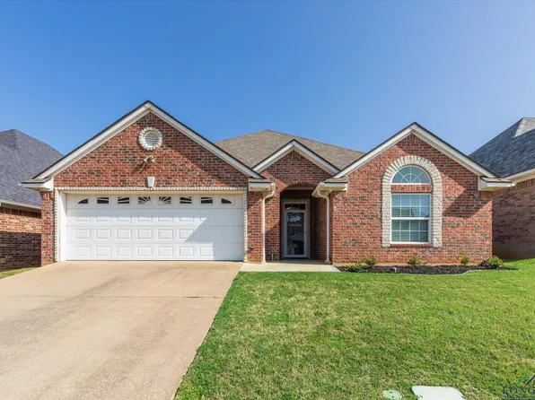 1703 Valley Brook Ln, Longview, TX 75605