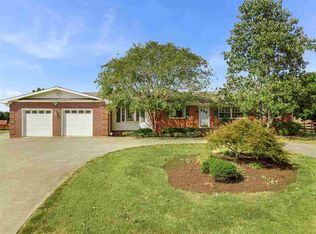 245 County Road 319, Niota, TN 37826
