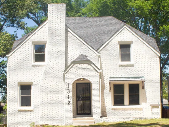 1312 44th St, Birmingham, AL 35208