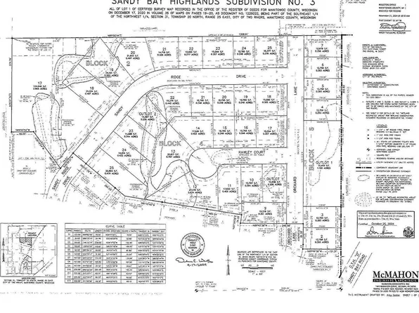 Lt23 SANDY RIDGE DRIVE #Blk2, Two Rivers, WI 54241