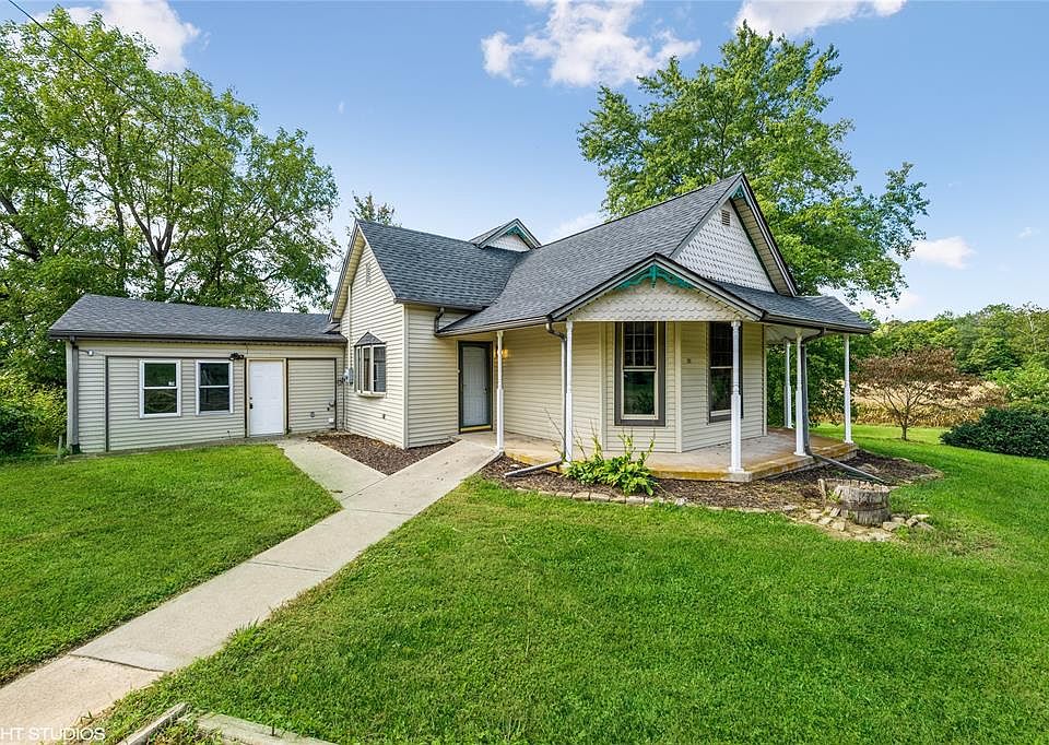 Zillow Rockville Indiana