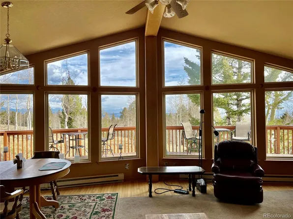 1931 Pitchfork Road, Hartsel, CO 80449