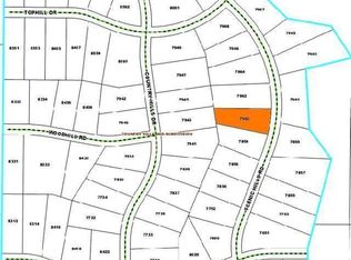 7960 Scenic Hills Rd, Bismarck, ND 58503