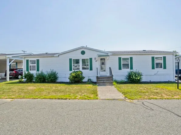 43 Somerset Rd, Chicopee, MA 01020